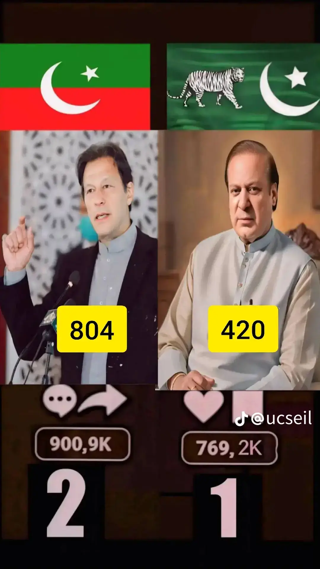 #fyp #1millionviews #voting #