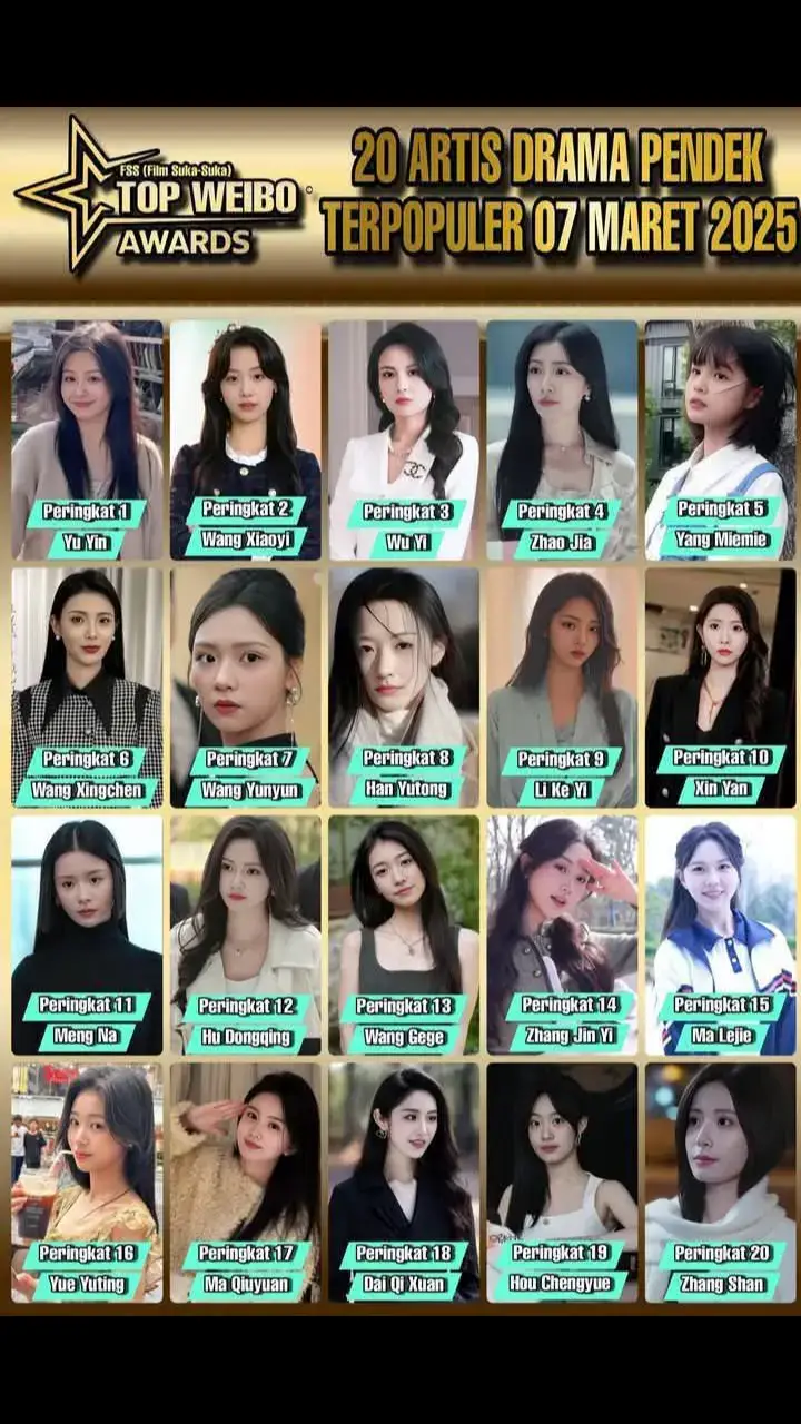 Female actor rankings for March 7th yesterday (peringkat aktor wanita tanggal 7 Maret kemarin) #dramapendekchinese #dramapendekchina  #actorchinese 