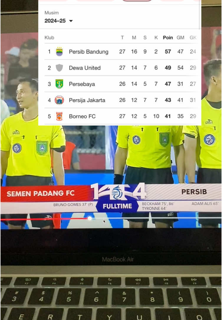 klasemen BRI liga 1 hari ini , semen padang vs persib #persib #persibday💙🤘🏻 #persibmaungbandung #persibbandung #persibhariini #semenpadangfc 