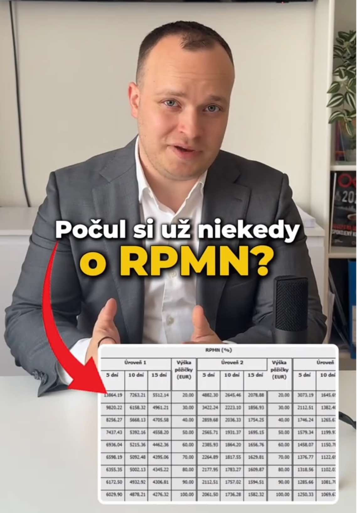 Myslíš si, že nízky úrok = lacný úver? ❌ Omyl! Dôležité je RPMN – reálna cena úveru vrátane poplatkov. 💸 Môžeš tak zaplatiť stovky eur navyše! 🤯 Chceš vedieť, kde je najnižšie RPMN a ušetriť? Napíš „ÚVER“ do komentára a poradím ti! 👇 #Úver #Financie #Peniaze #Banka #RPMN 