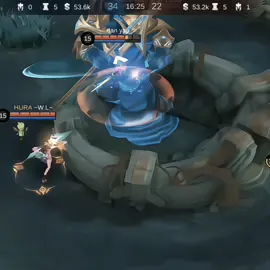 ngikut trend #mobilelegends #yss #aduretri #fypシ゚ #4u 