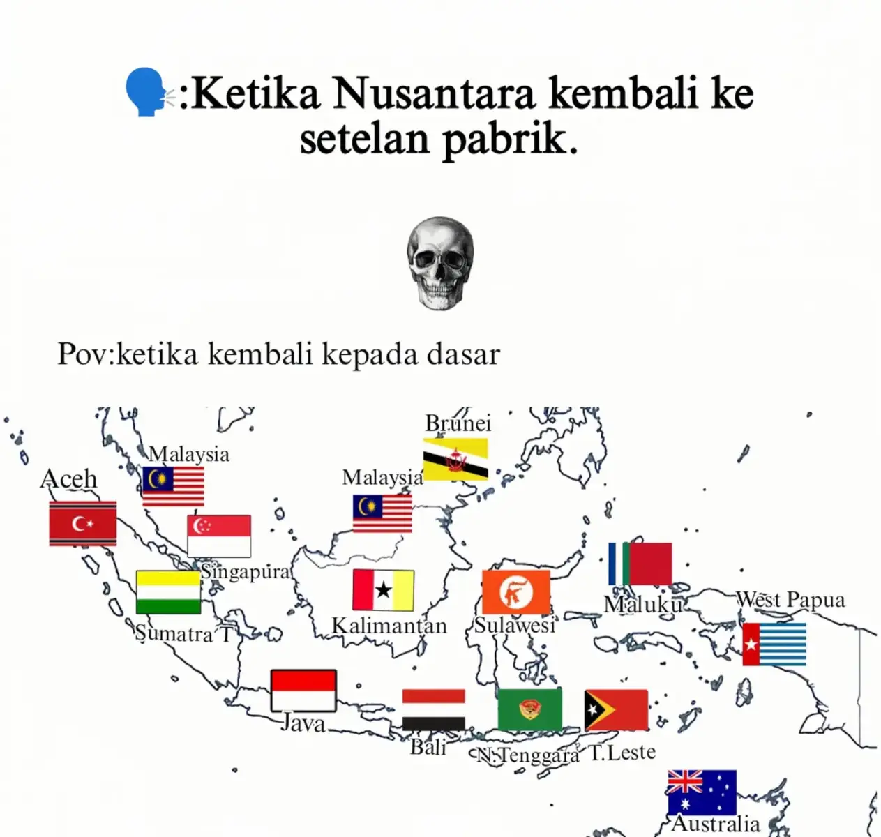 #nusantara #westpapua #acehnesekingdom #kalimantan #maluku #java #indonesia #berandaaceh #berandasumatra #sejarahnusantara 