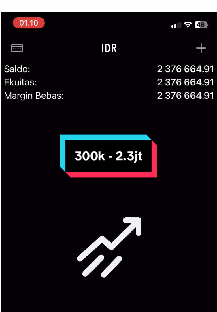 alhamdulillah ☺️☺️#forex #treding #xauusd 