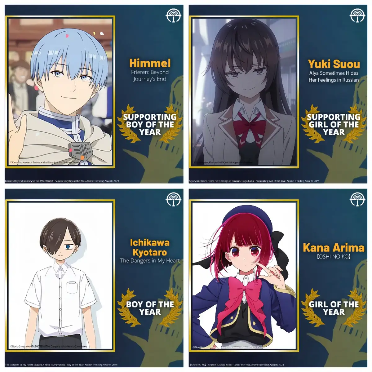 Here are the CHARACTER AWARDS WINNERS at the 11th Anime Trending Awards! Congratulations to everyone! for their wins.  1. Himmel Supporting Boy Of The Year 2. Yuki Suou Supporting Girl Of The Year 3. Ichikawa Kyotaro Boy Of The Year 4. Kana Arima Girl Of The Year 5. Tonoo Hiikaru Best Female Performance 6. Hanae Natsuki Best Mele Performance  Couple Of The Year 1. Kyotaro x Anna, Boku Boku no Kokoro no Yabai Yatsu #anime #animeedit #trending #animeawards #2024 #himmel #yukisuou #ichikawakyoutaro #kanaarima #bokunokokoronoyabaiyatsu #congratulations #characterawards #bestanime #anitrendz2024 #anitrendz #fyp #awards #romancecouple #kyotaroxanna #oshinoko #sousounofrieren #tokidokibosottoroshiagodedere 