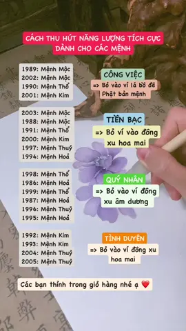 Các bạn tham khảo nhé ạ ❤️