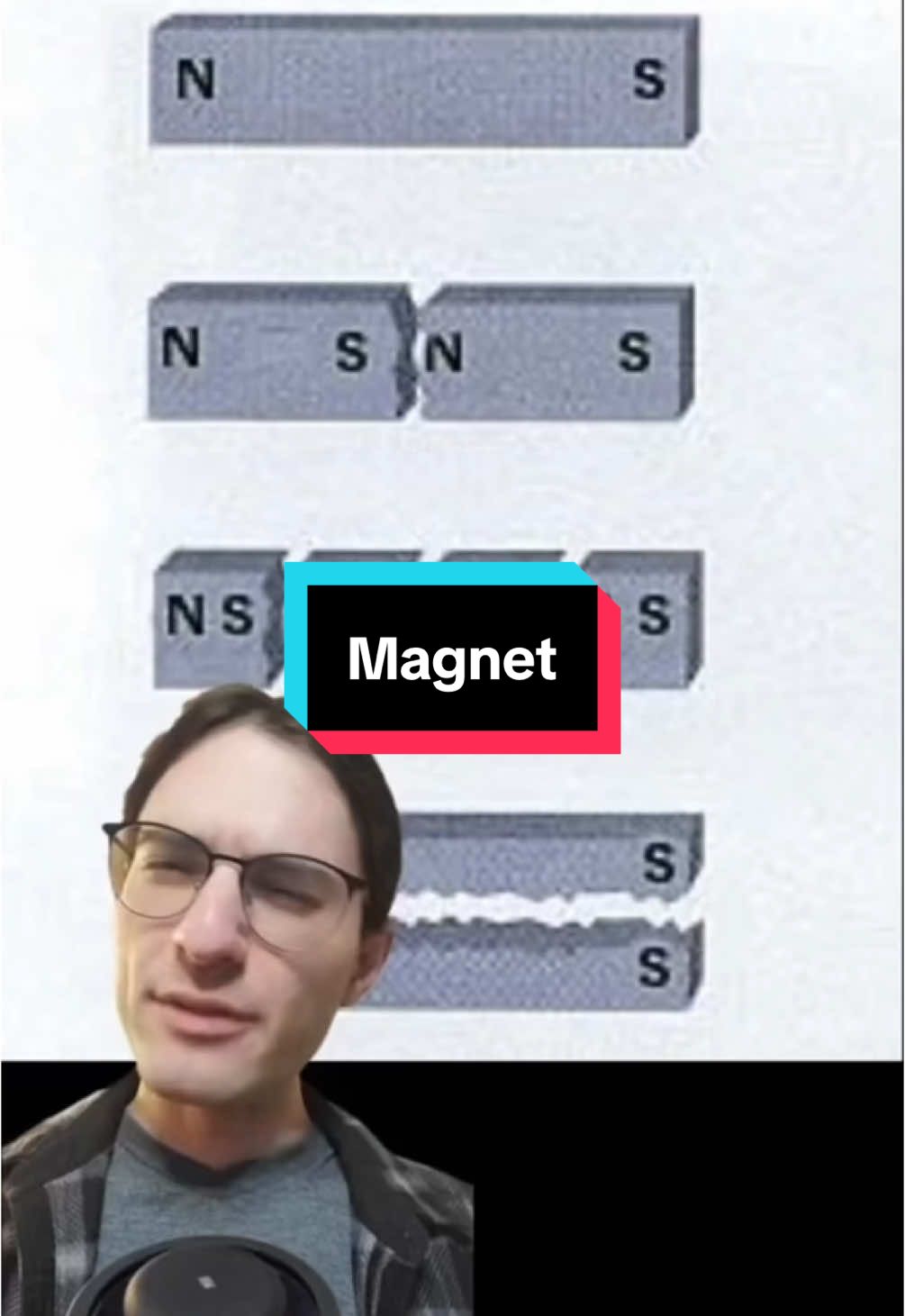 Id yuo nkow magnet?