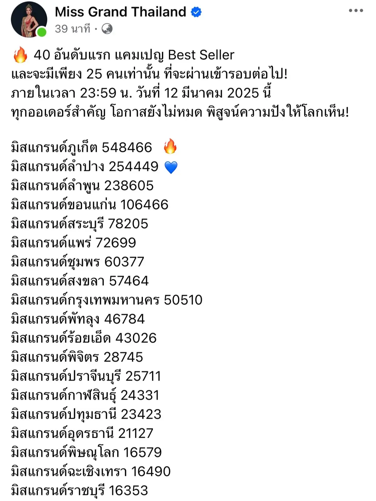 🔥 40 อันดับแรก แคมเปญ Best Seller  และจะมีเพียง 25 คนเท่านั้น ที่จะผ่านเข้ารอบต่อไป! ภายในเวลา 23:59 น. วันที่ 12 มีนาคม 2025 นี้ ทุกออเดอร์สำคัญ โอกาสยังไม่หมด พิสูจน์ความปังให้โลกเห็น! #missgrandthailand2025 #บอสณวัฒน์ #บอสณวัฒน์อิสรไกรศิล