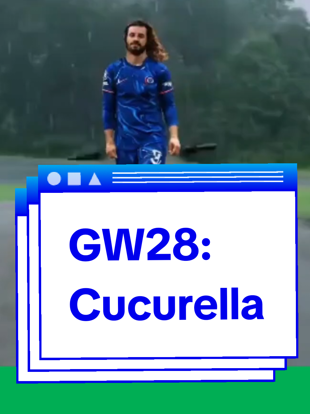 Two weeks in a row as the highest scoring in the highest scoring XI 🤯🇪🇸 #foryoupage #foryou #fyp #song #cucurella #fpl 