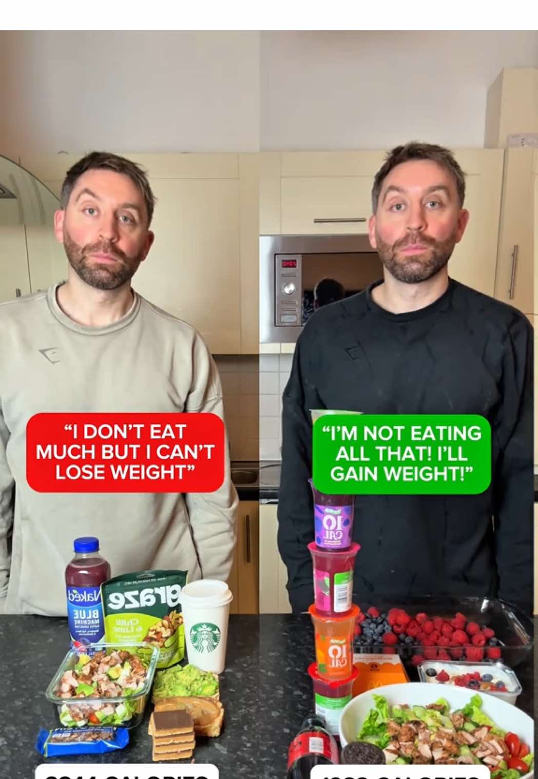 Many claim they don’t eat much, but can’t lose weight, or that they even gain weight. But although volume of food consumed is often related to the amount of body fat you have, it doesn’t define it. Calories consumed and burned does. As my video shows, the amount of food you consume isn’t always related to the amount of calories you consume. For example, you could eat a small volume of food, but a relatively high volume of calories. And you could eat a high volume of food, but a relatively low volume of calories. If fat loss is the goal, focusing on low calories, high volume foods is a good idea in order to stay satiated, but still support the calorie deficit require to lose body fat. 🙏 #caloriedeficit #fatloss #nutritionist