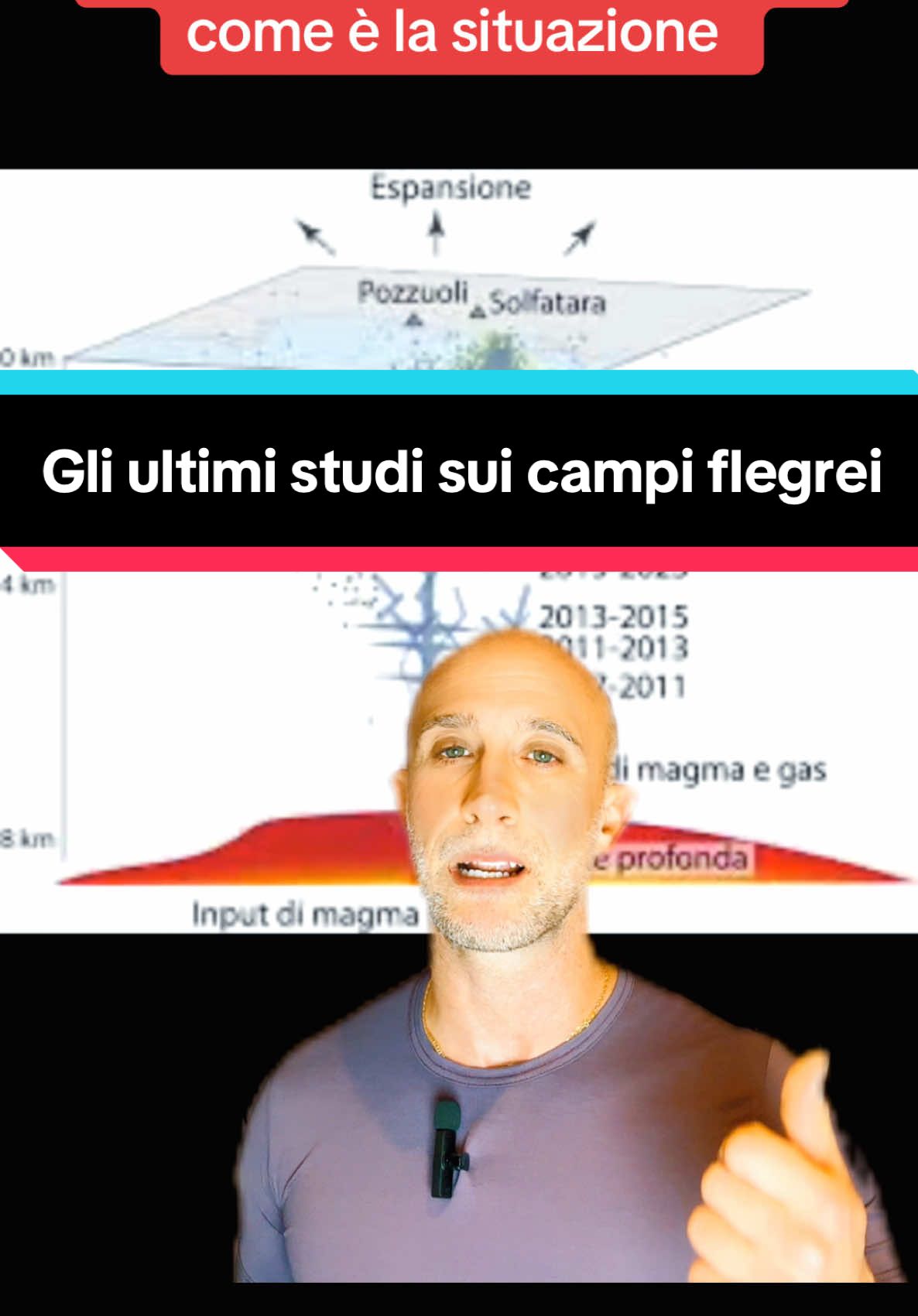 Campi Flegrei: un vulcano che non dorme. Cosa dicono gli ultimi studi?#campiflegrei #onit #vulcani #divulgazione #eruzione #terremoti #eruzione 