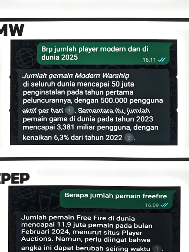 ternyata MW populer di luar negeri Ampe 3 miliar  kalo epep hanya di Indonesia, Singapur,Malaysia setau gw