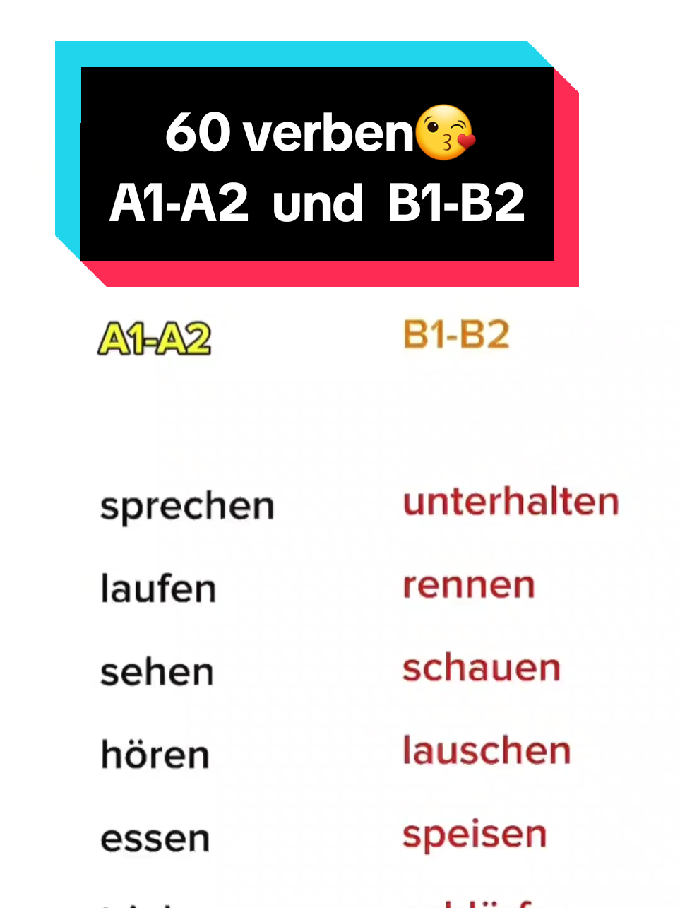 60 Verben A1️⃣A2️⃣ und B1️⃣B2️⃣@Deutsch lernen🇩🇪 @Deutsch lernen🇩🇪 #CapCut #deutschlernen #learngerman #deutschkurs #language #germany #Deutsch #sprache #آموزش_زبان_آلمانی #الألمانية #almanca #вчитинімецьку 