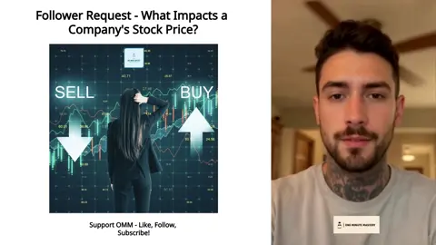 OMM - What Impacts a Company's Stock Price 🚀 How Do Stocks Gain and Lose Value? Let’s Break It Down! 📉📈 Imagine you open a pizza shop. It’s doing great, but you need more money to expand. Instead of taking out a loan, you sell shares—small pieces of your company—to investors who believe in your future success. But here’s the thing—stock prices don’t stay the same! They rise and fall based on: 📈 Performance: Strong sales? Expanding? Investors buy in, and your stock price goes UP! 📉 Competition: A rival opens next door? Customers leave, and your stock value drops. 🗣 Public Perception: A celeb loves your pizza? 🚀 Stock soars! A bad scandal? 📉 Stock tanks. 🌎 Market Trends: Economy shaky? Interest rates up? Even solid businesses can lose value. 🔑 Lesson: Stock prices aren’t just about today’s profits—they reflect what investors believe the company will be worth in the future. #StockMarket #Investing #Tesla #Elon #Musk #Business101 #FinanceTips #OneMinuteMastery #Stocks #WallStreet