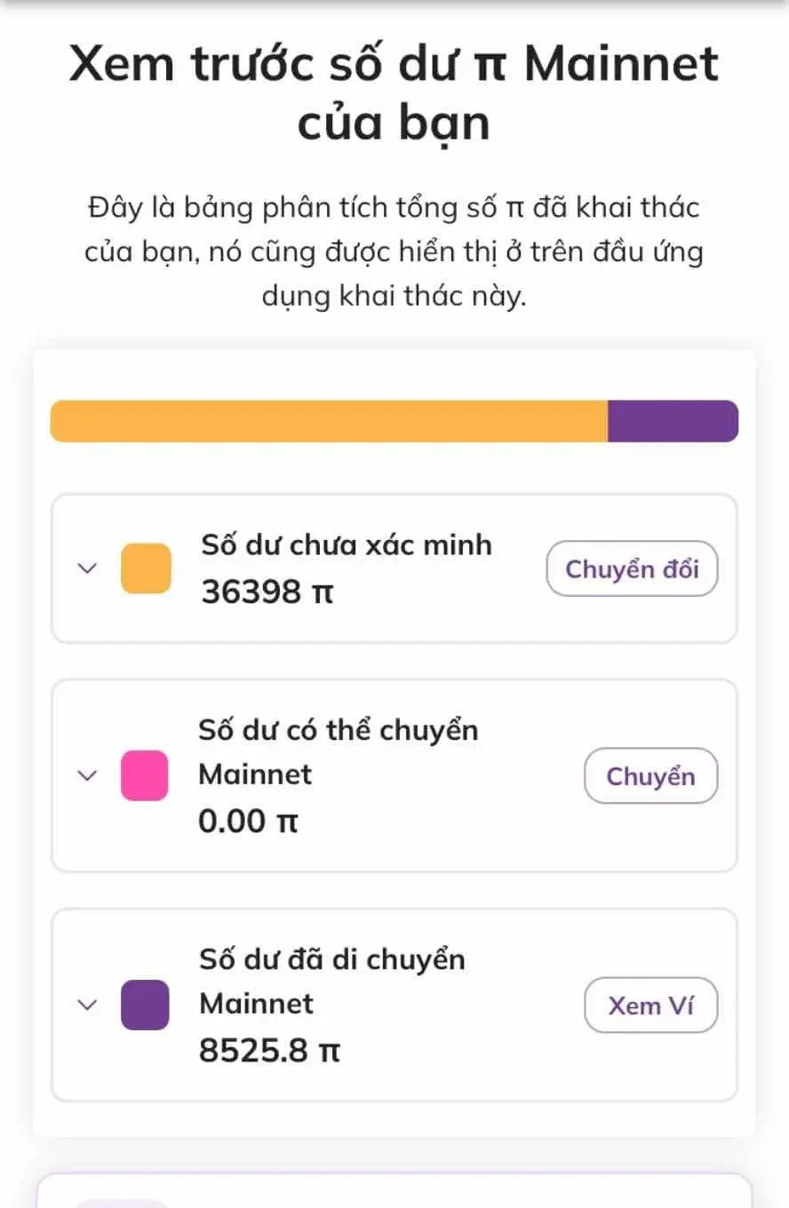 Dự án bỏ Pi Hồng dồn hết về pi vàng để tính toán số lượng Pi cho chính xá.c.Sau ngày 14-3 khai thác và trả theo cách mới . #binance #wep3 #pinetwork #PiNetwork 