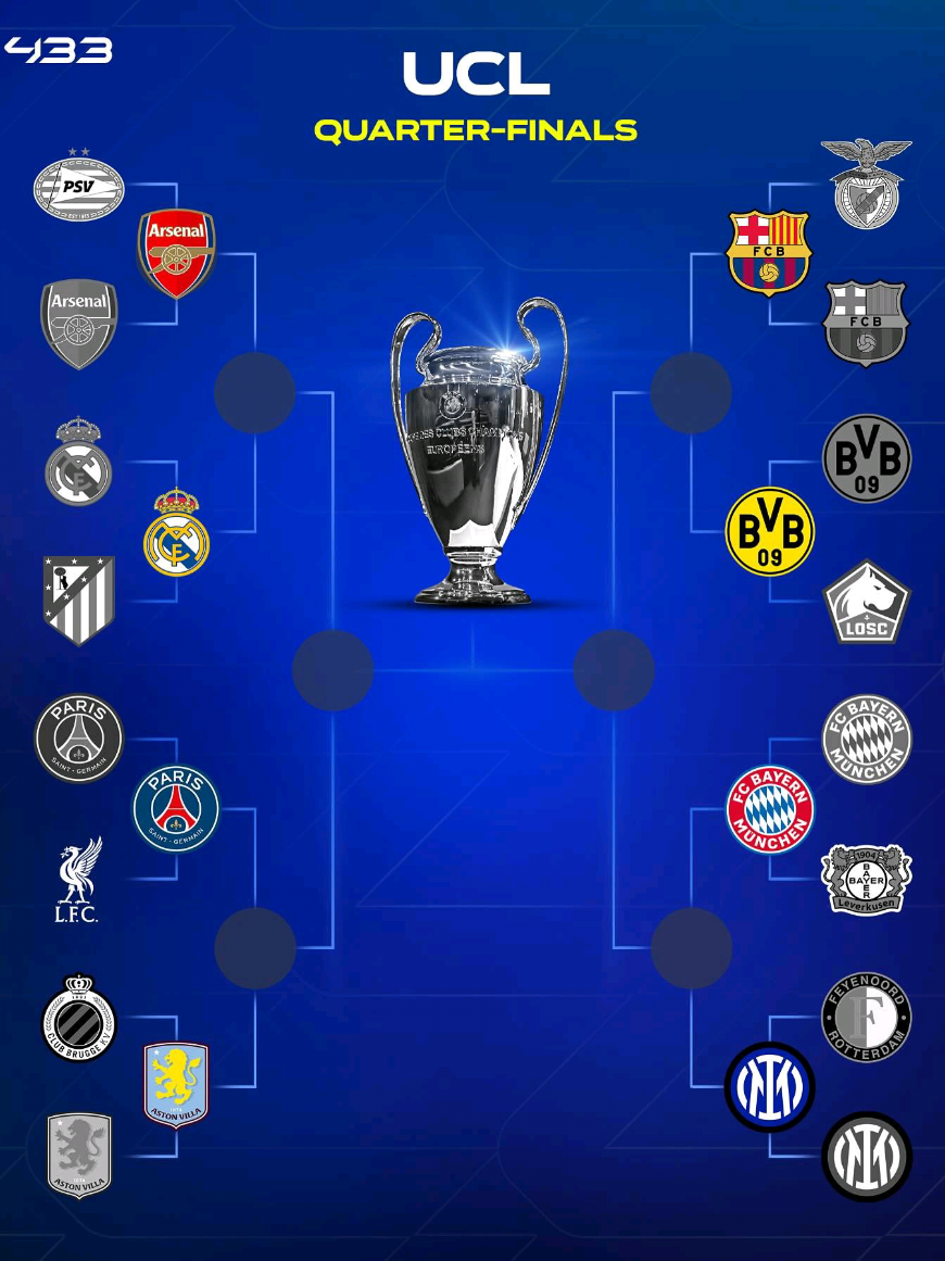 inget bgt pas mereka menang songongnya kyk gimana 🤣🤣 #realmadrid #madrid #liverpool #milan #lille #ucl #football #fyp #foryou 