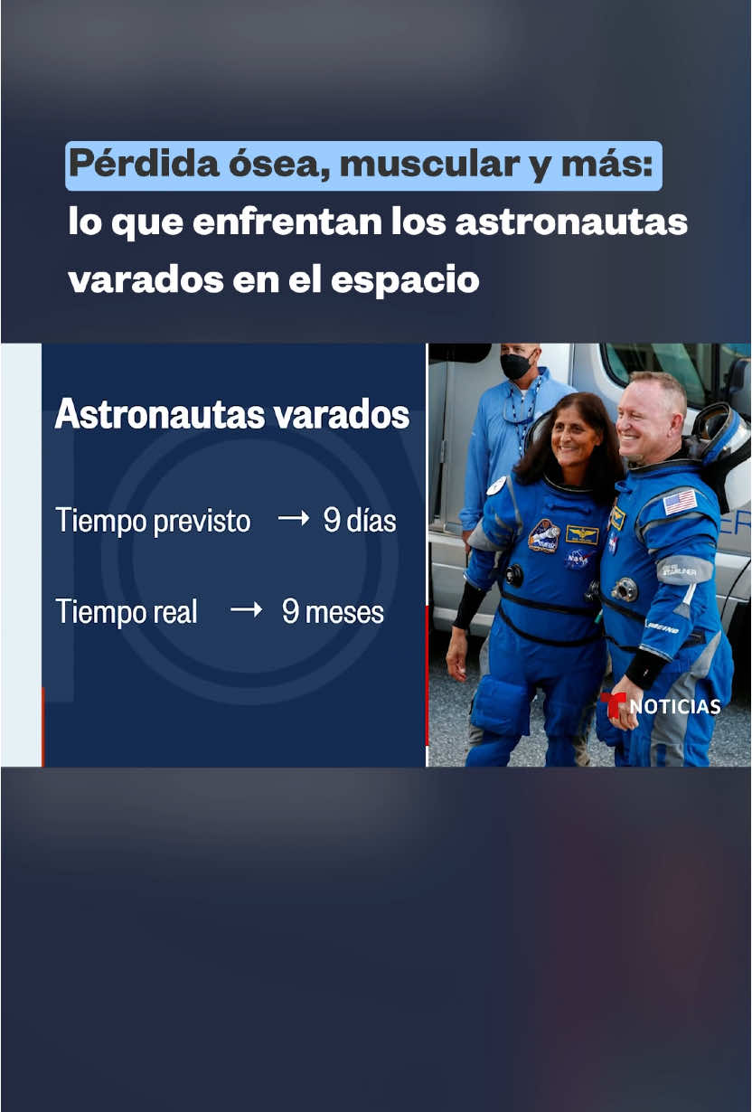 Pérdida ósea, muscular y más: ¿qué enfrentan los astronautas tras nueve meses varados en el espacio? El lanzamiento de la misión Crew-10 de #SpaceX y la #NASA para rescatar a Sunita Williams y a Barry Wilmore se retrasó pero puede partir este viernes a la Estación Espacial Internacional y el doctor Ilan Shapiro nos explica algunas de las consecuencias que sus cuerpos pueden enfrentar tras casi 300 días en el espacio. @Rafael Fuenmayor cuenta los detalles. 