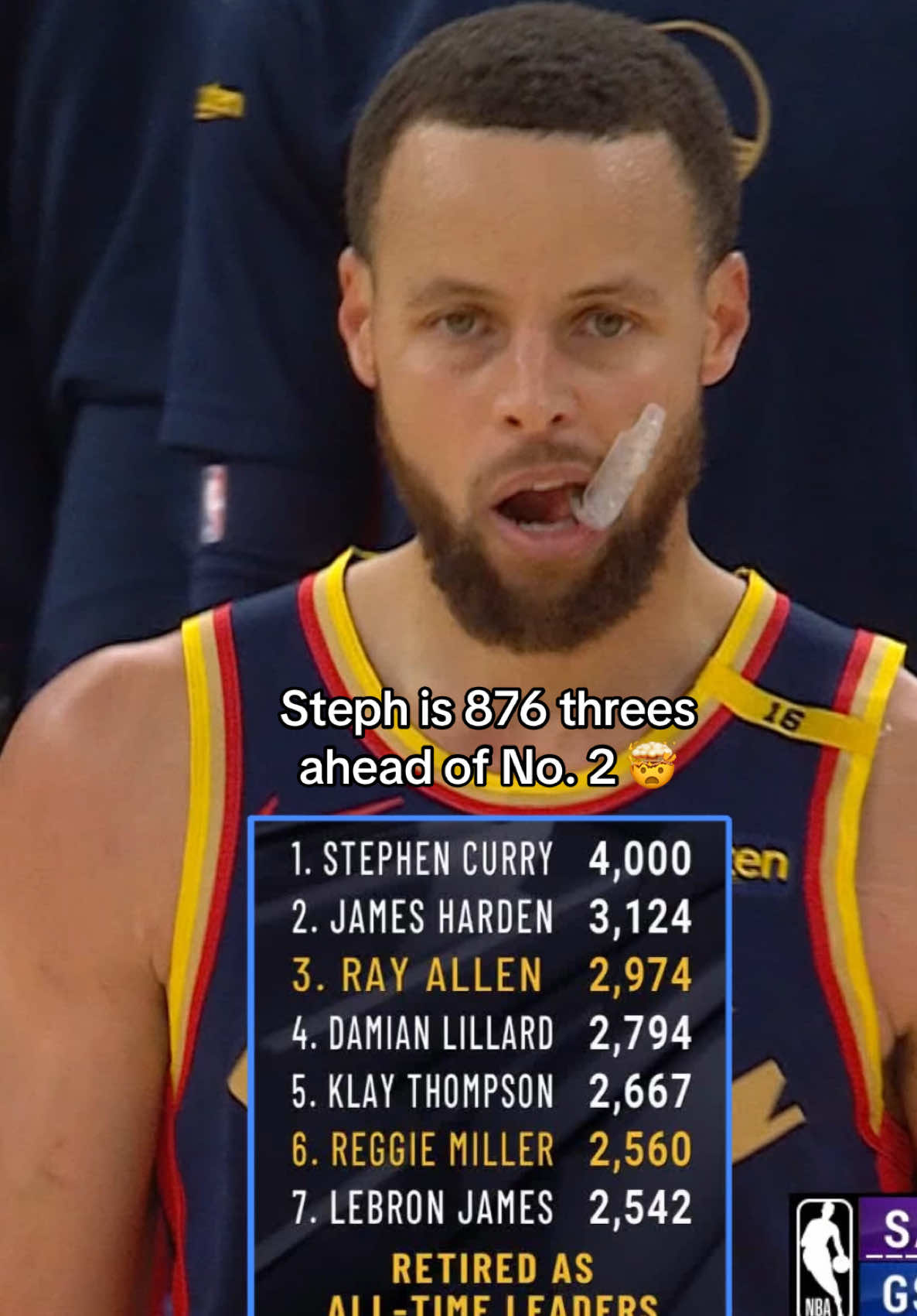 Steph is insane 😭 #stephcurry #steph #NBA 