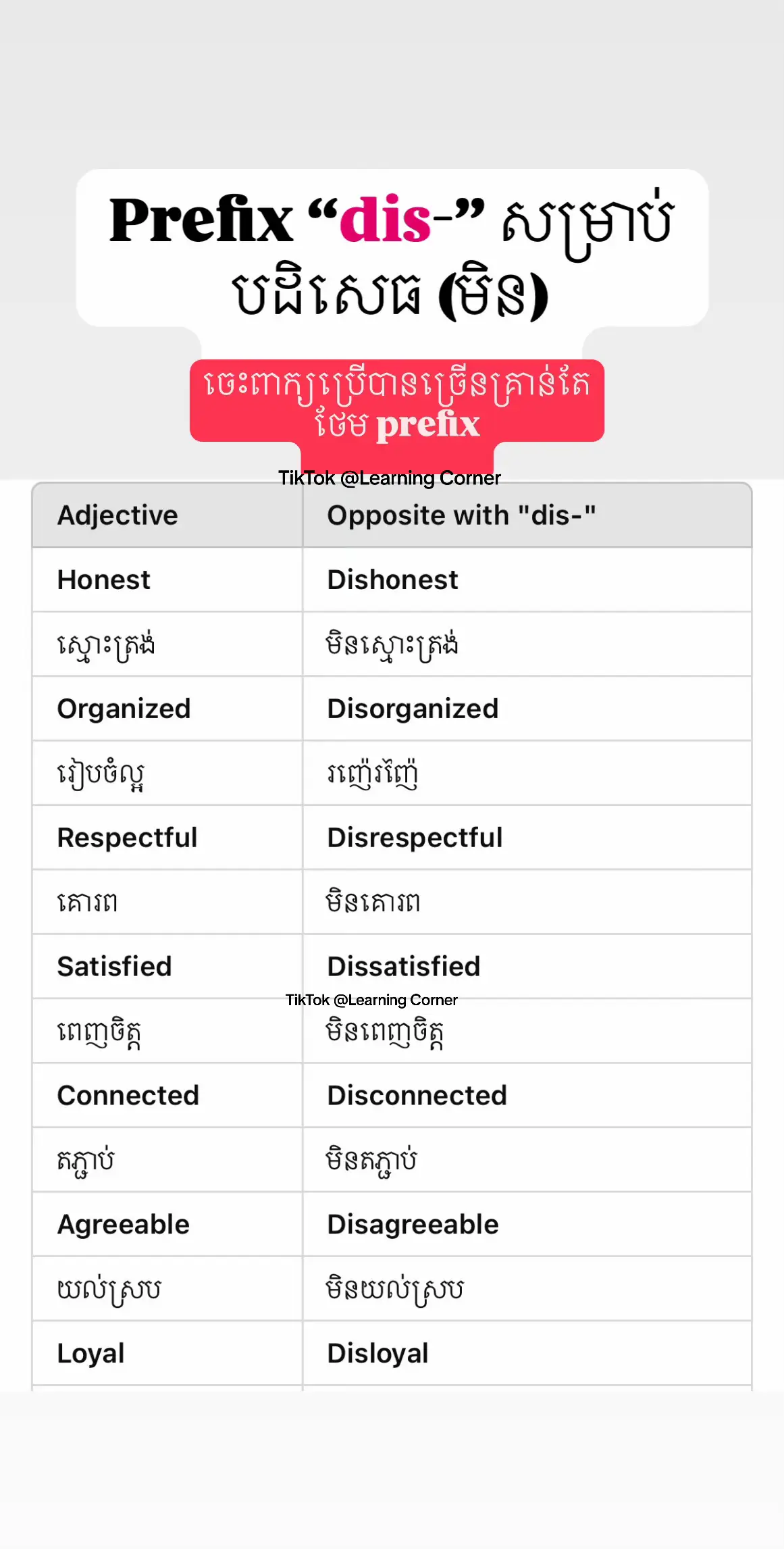 Prefix “dis-“ (មិន) + adjectives