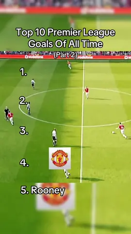 Top 10 Premier League goals #fyp #capcut #foryou #football #PremierLeague #soccertiktok #championsleague #top10 #liverpool #manutd 