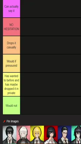 Don’t try to argue with me I’m right #limbuscompany #projectmoon🔑🌙 #🔑🌙 #limbus #tierlist 