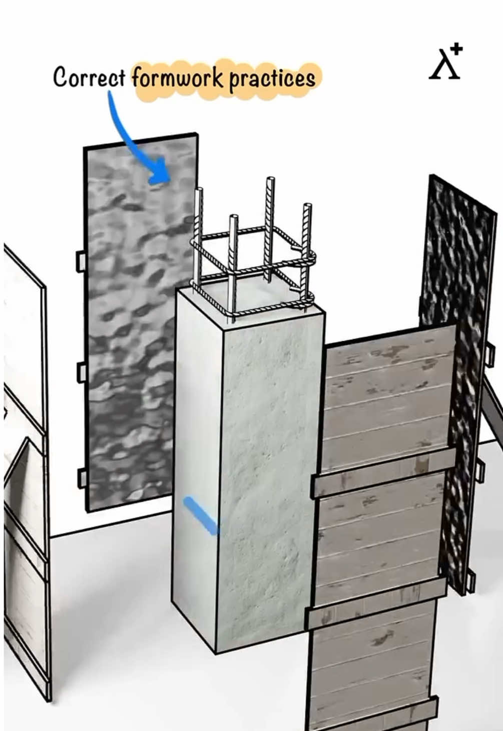Construction Practice: Correct Formwork 🏗️🛠️ ✅🛢️ Why Oiling Matters? #steel #steelstructure #steelstructures #steelframing #steelstructurebuilding #civilengineering #structure #structuralengineering #construction #reinforcement #rc #reinforcedconcrete #building #formwork #engineerproblems #steelframe #steelstructure #engineering #engineer #reinforcement 