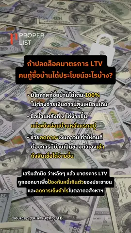 ถ้าปลดล็อคมาตรการ LTV คนกู้ซื้อบ้านได้ประโยชน์อะไรบ้าง ?  . #ความรู้อสังหาฯ #มาตรการLTV #อสังหา #อสังหาริมทรัพย์ #Properlist
