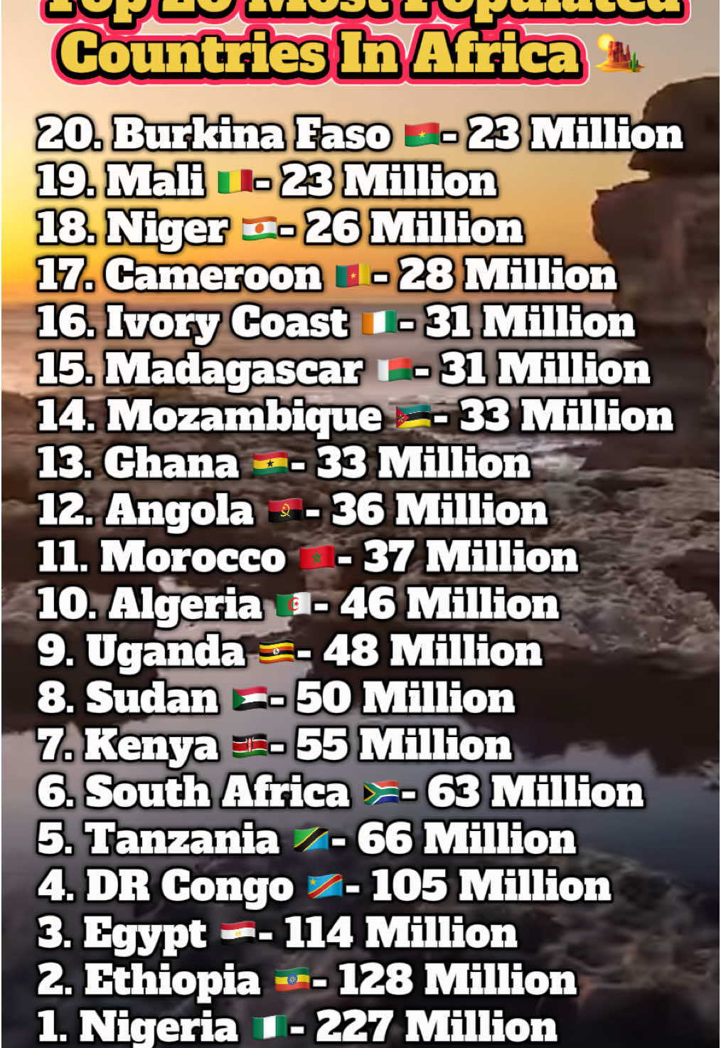 Top 20 Most Populated Countries In Africa 🏜️  #africa #african #africantiktok #travelafrica #africatravel #africafacts #nigeria #egypt #southafrica #morocco 