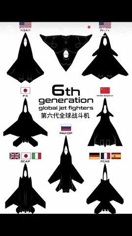 6th generation global fighter jet #jet #6thgeneration #airforce #military #global #fighter #China #南天门计划 