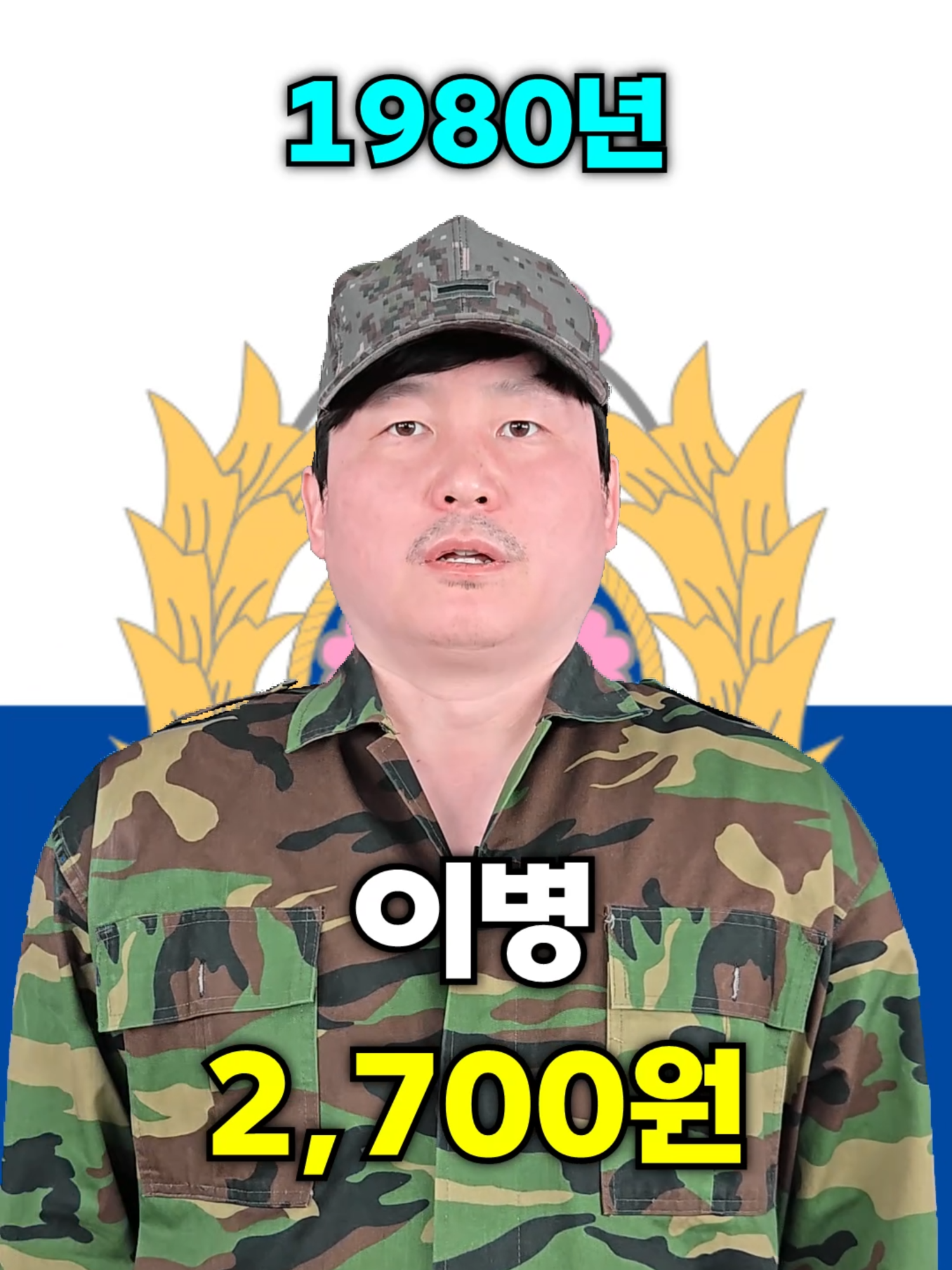 년도별 군인(병사)계급별월급 변화