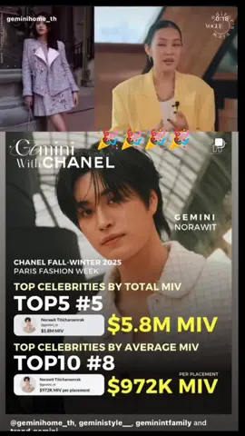 เจมีไนน์เก่งมาก 👍👍👍 #GEMINI_NT #เจมีไนน์นรวิชญ์ #เจมีไนน์ 