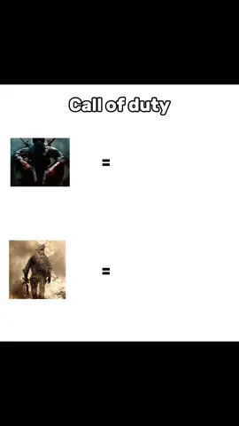 Call Of Duty|5496/10000 #callofduty #cod #blackops #modernwarfare #blackops1 #modernwarfare2 #lore #bo2 #bo3 #bo4 #bo6 #mw1 #mw3 