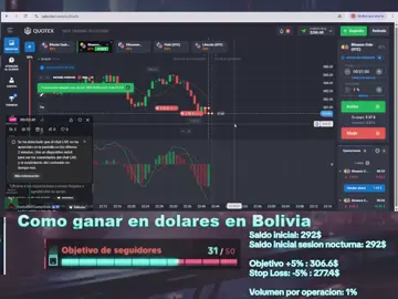 Sesion de trading nocturna en vivo, 31/03/2025Cumpliendo la meta de +5% diario. Ganancia en dolares, Bolivia.Si te interesa aprender a hacer lo mismo, comenta 