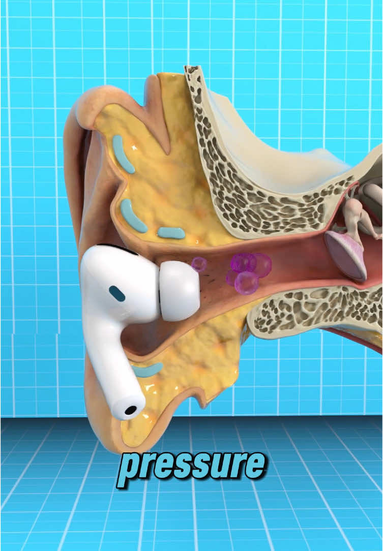 Do you sleep with earbuds in? You’re not alone—but your ears might not be thanking you! Many people rely on music, podcasts, or white noise to drift off, but wearing earbuds all night can lead to ear infections, wax buildup, and even long-term hearing damage. 😨 #earbudsleep #sleeptips #healthyears #sleepingwithmusic #earbudsafety #betterhearing #nighttimeroutine #sleepwell #audiowellness #selfcaretips