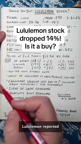 What do you think of Lululemon?