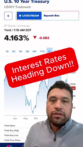 Not an April’s fools day. Interest rates are coming down! 10 year treasury yield is tanking!  #realestate #mortgages #realestateinvesting #interestrates