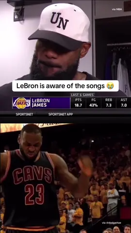 He knows 😭 #lebronjames #lakers #nbamemes #nbafunny #lebronify 