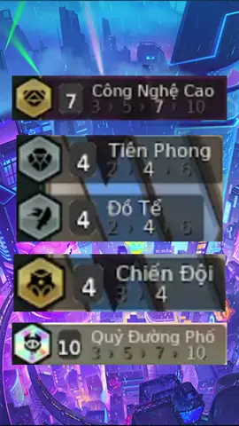 Top đội hình mùa 14 #leagueoflegends #lmht #dtcl #tft #tftmobile #camapnhanpham #dautruongchanly #dtclmua14