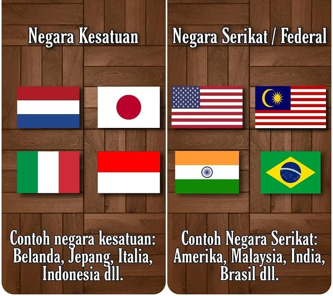 #fyp #media #fakta #faktaunik #faktamenarik #mediafakta #trending #4u #fypシ゚ #fyppppppppppppppppppppppp 