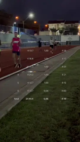 Não é fácil pesando quase 100kg #strava #Running #pace #garmin #hybridathlete #corrida #5k 
