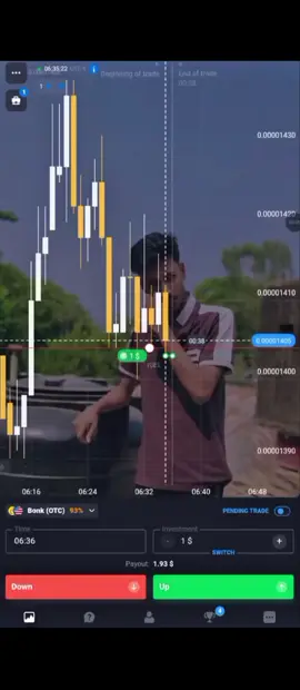 binary trending best videos  #beststrategy #sheurshot #binarytreding 
