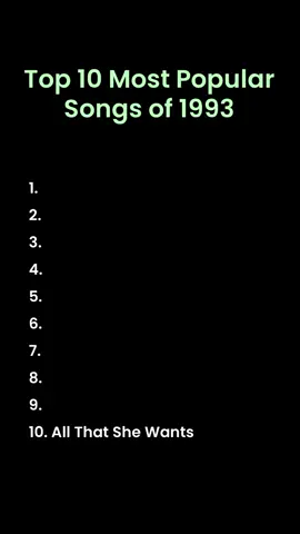 most popular songs 1993 #1993 #90s #music
