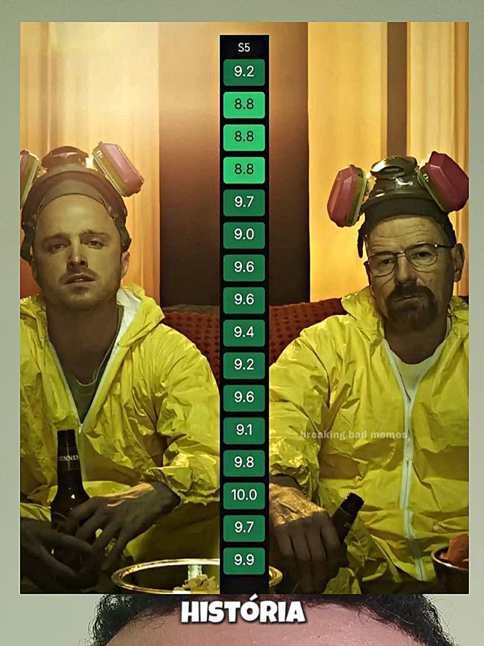 breaking bad: a melhor série da história!
