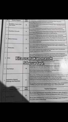 SEMANGAT👍🏻#gksukaskip📵 #fyppppppppppppppppppppppp #fypppppppdonggggシ #lewatberandafyp #bismillahfyp #moots? #antiunfoll #lewatberanda #gksukaskip📵 #fyppppppppppppppppppppppp #fypppppppdonggggシ #lewatberandafyp #bismillahfyp #fyppppppppppppppppppppppp #fypppppppdonggggシ #lewatberandafyp #bismillahfyp #fyppppppppppppppppppppppp #gksukaskip📵 #fyppppppppppppppppppppppp #fypppppppdonggggシ #lewatberandafyp #fyppppppppppppppppppppppp 
