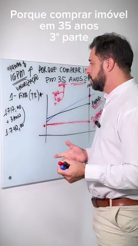 PARTE 3 - Vale a pena comprar um imóvel financiado em 35 anos? Descubra se compensa adquirir sua casa própria por financiamento! 🏡💰 #tiktok #financiamentoimobiliário #casapropria #investimento #sonhocasa #imóvel #mercadoimobiliário #dicasfinanceiras #primeiroimóvel