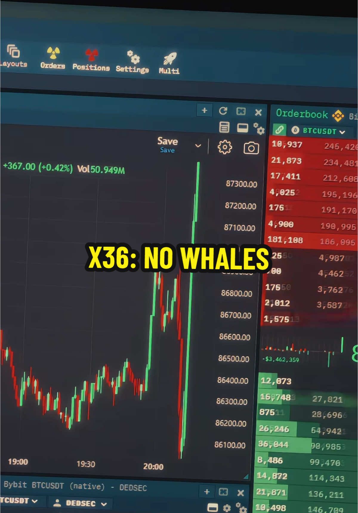 X36: NO WHALES #trader #trading #crypto #btc #setup #tariffs 