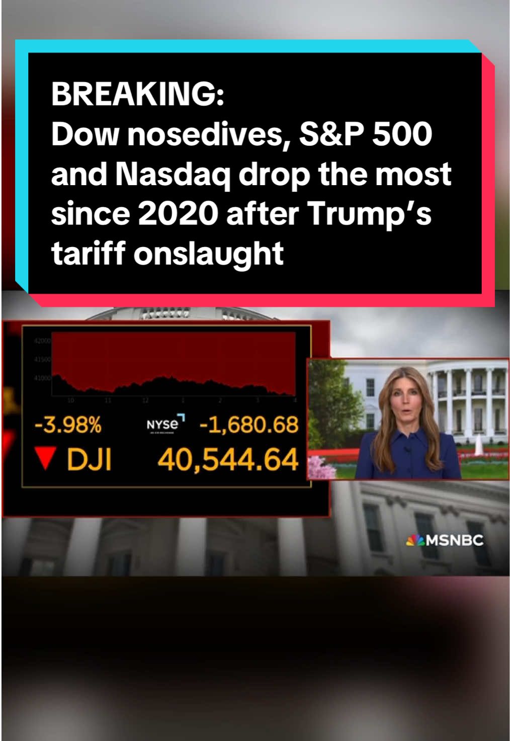 Major U.S. stock indexes on Thursday saw their worst one-day drawdowns since the onset of the Covid-19 pandemic, after President Donald Trump unveiled sweeping tariffs. The S&P 500 fell 4.8%, while the Nasdaq fell 6% — both their worst since 2020. The Dow Jones Industrial Average declined 4%, or more than 1,600 points— its worst sell-off since 2022. #stocks #tariffs #wallstreet 