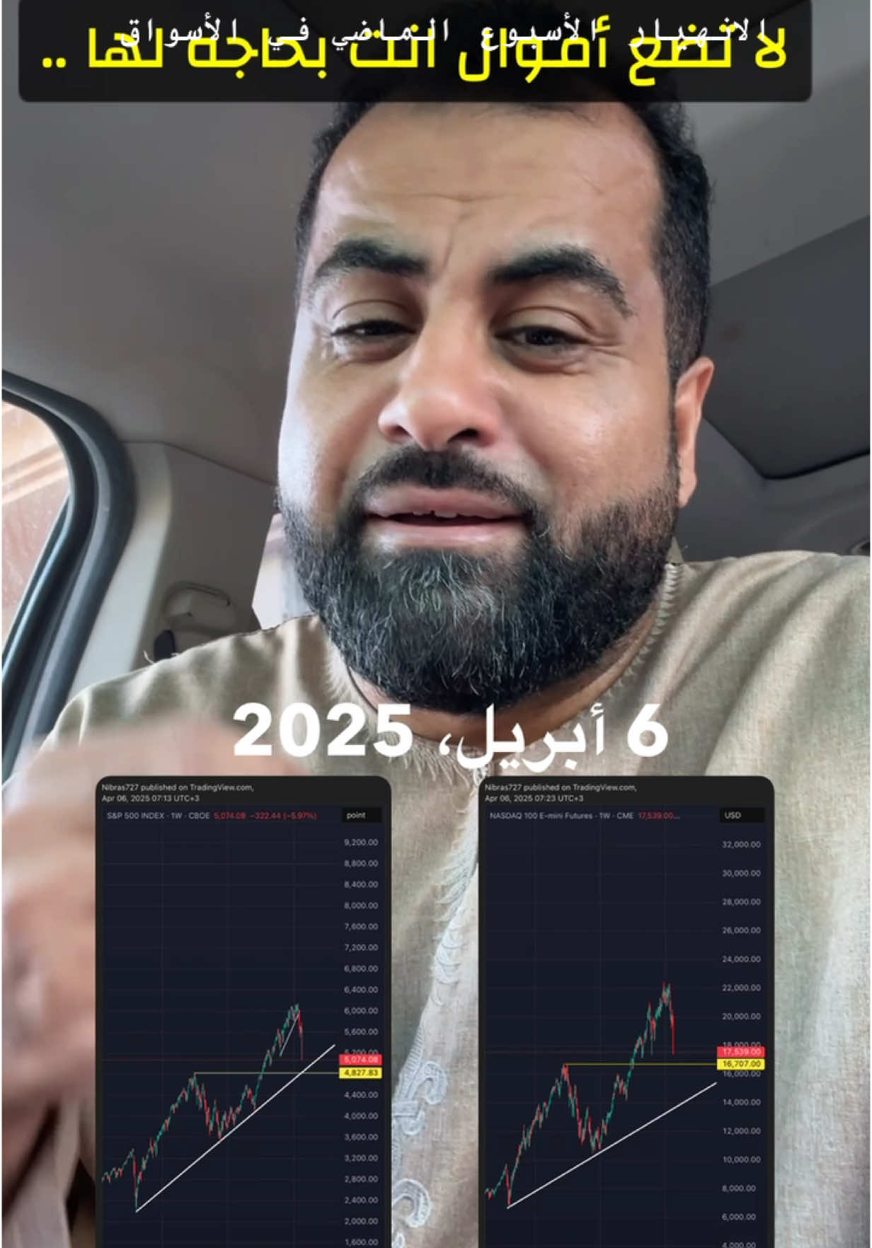 #التحليل_الفني #التداول #الفوركس #الذهب #البتكوين #تاسي #الاسهم_السعودية #الأسهم_الأمريكية 