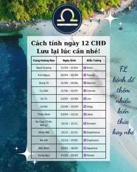 Các cậu biết mình đang ở cung nào chưa….!!! #xuhuong #12cunghoangdao #cunghoangdao #ngaysinh 