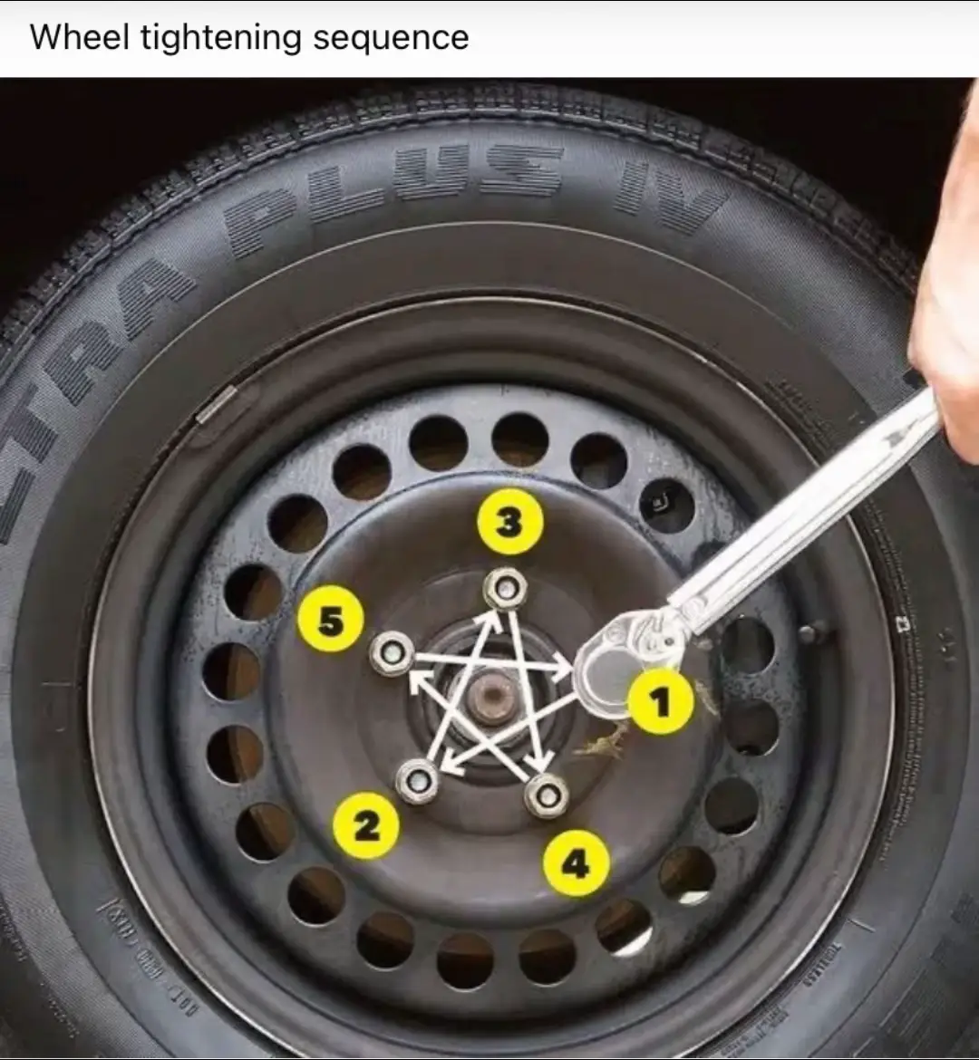 #mechanik #car #carservice #driving #wheels #tyres #wheeltightening #driving 