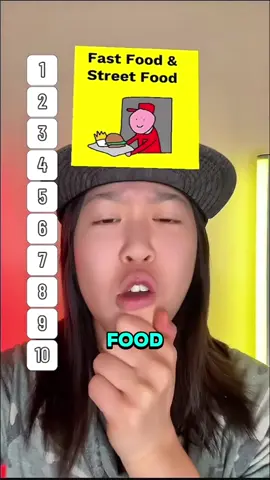 Ranking Different Food Preferences!